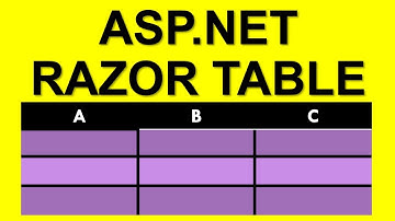 ASP.NET  Display a table using a razor view