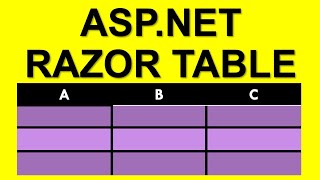 ASP.NET  Display a table using a razor view