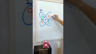 The Simplest Math Problem No One Can Solve #MathTricks #Shorts #Schoolhacks #Tutorials #Gauthmath Profile