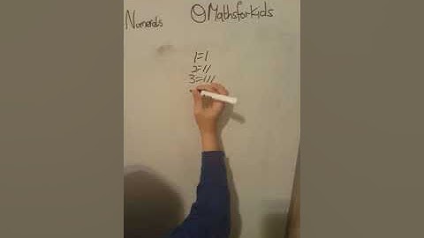 Adding up Roman Numerals.