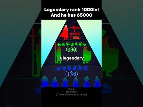 He just wants to work on a farm 😭 #shorts #anime