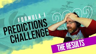 How well did we predict all of 2022?? | F1 Predictions Challenge 2022: The Results!