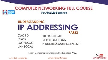 UNDERSTANDING IPV4 ADDRESSING  PART 2