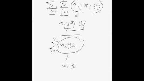 Intro to Einstein Notation in General Relativity (Tensor Calculus video 01)