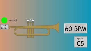 Bb Trumpet Essential Chromatic Scale