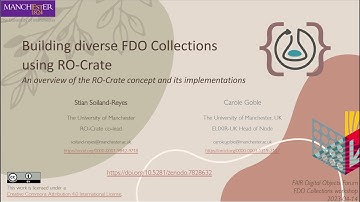 Building diverse FDO Collections using RO-Crate
