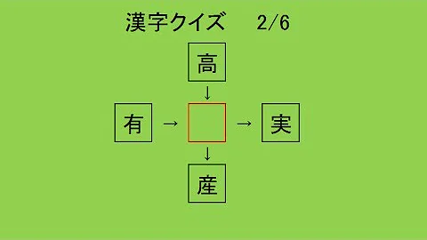 小６自学ノートネタ