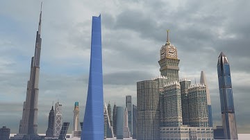 The size of SKYSCRAPERS at scale (2016)