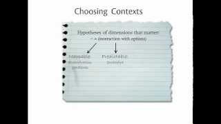 Option by Context 2 - Designing Studies