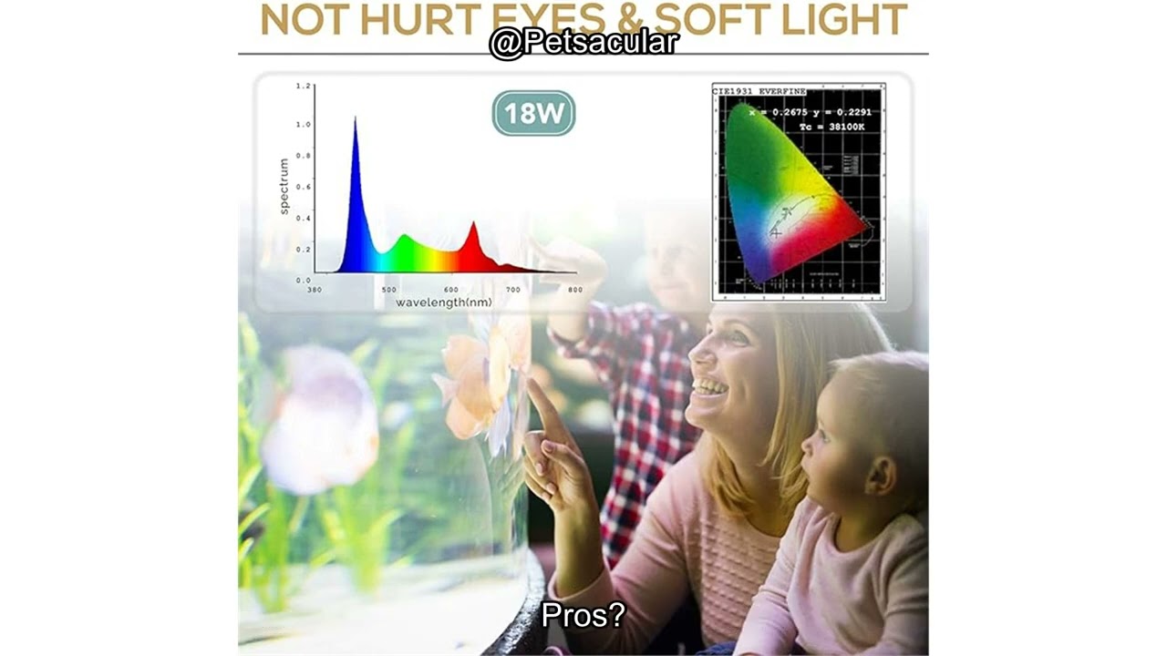 hygger 18W 24/7 Aquarium LED Light Review: Is It the Best for Your Planted Tank?