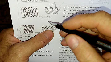 Quanto ao perfil As roscas podem ser dos seguintes tipos?