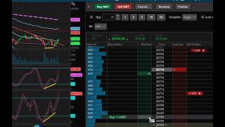 Live Trade - YM - Dow Mini Futures