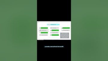 Building a Salary Dashboard In Excel Dynamic & Interactive