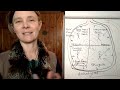 Map of 5 Bodies w/Nicole Hartley Bradford