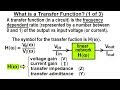 Electrical Engineering: Ch 15: Frequency Response (1 of 56) What is a Transfer Function? 1 of 3