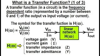 Electrical Engineering: Ch 15: Frequency Response (1 of 56) What is a Transfer Function? 1 of 3 Electrical Engineering: Ch 15: Frequency Response (1 of 56) What is a Transfer Function? 1 of 3