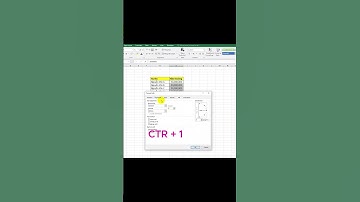 #cách khắc phục lỗi dữ liệu khi thu nhỏ cột trong excel
