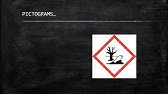 Understanding Hazard Communication Labeling Requirements ...