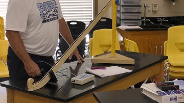 Velocity down a ramp for horizontal projectile.