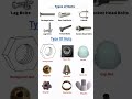 Ref:5Gc2ytbkt-I Type of bolts !! and nuts !! different types of bolt &amp;nut#mechanical #bolt #fitter #youtubeshorts