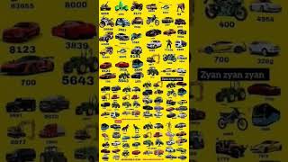 All new secrat chet code update in Hindi #indianbikesdriving3d like and subscribe Aryan kalven 🥺🥺🥺🥺🥺
