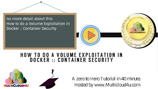 How to do a Volume Exploitation in Docker :: Container Security