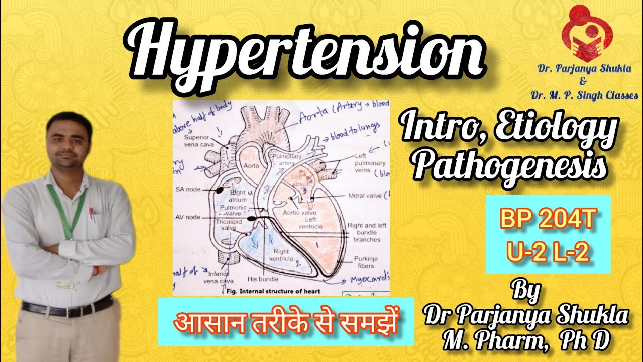 Hypertension | Intro, Classification, Etiology | Pathophysiology of CVS | BP 204T| U-2 L-2