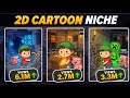 How to Make Viral AI Cartoon Videos (FREE) | Image to Video with Grok AI | Shorts Automation 2026
