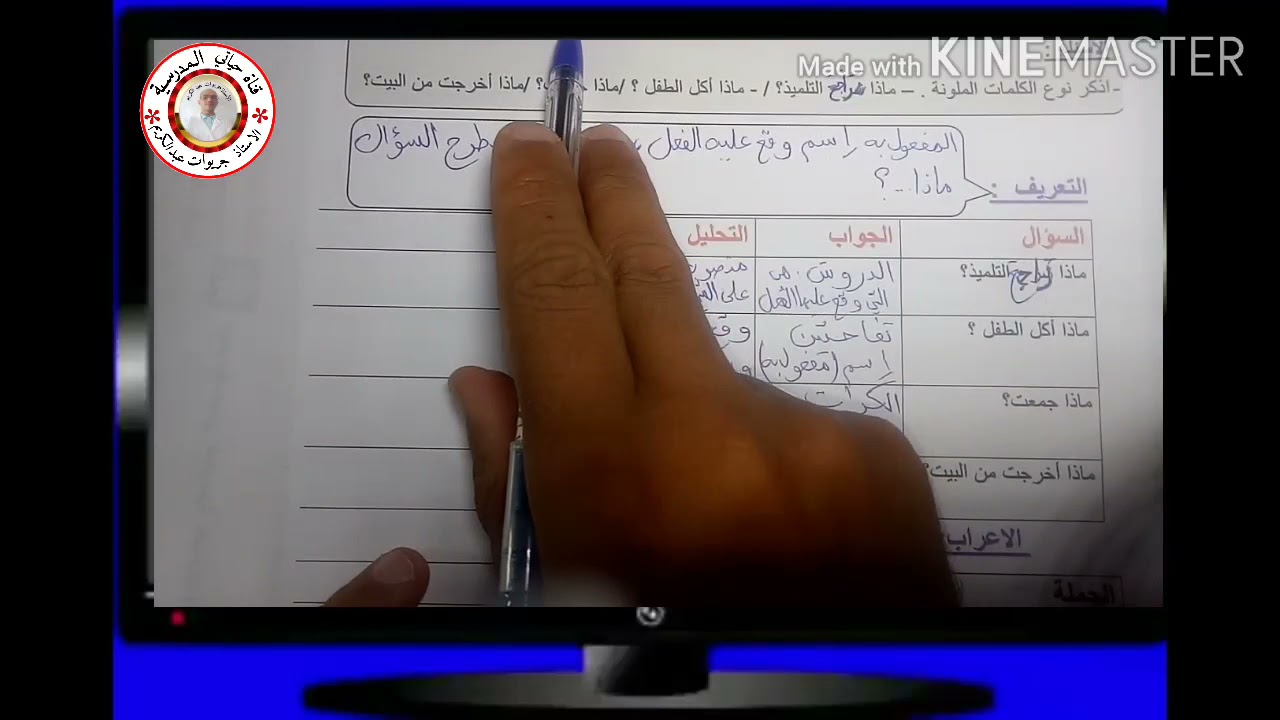 المفعول به ( تعريف + اعراب)