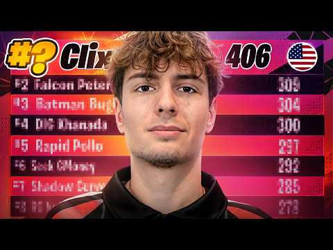 Clix & Rapid W-KEY Reload Duos Victory Cup 🏆