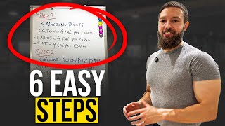 How To Calculate Your Calories and Macros for Fat Loss or Muscle Gain