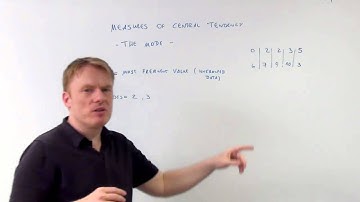 cfa measures of central tendency the mode - cfa-course.com