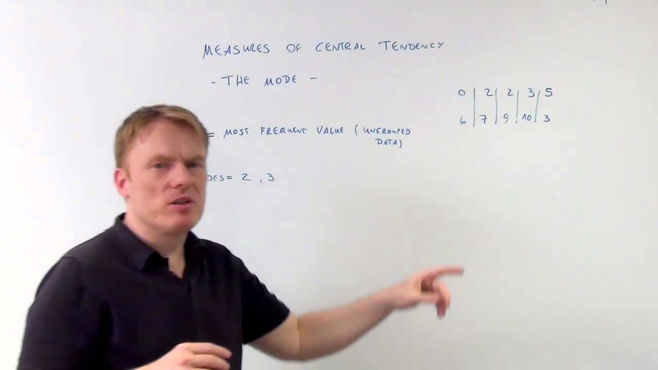 cfa measures of central tendency the mode - cfa-course.com