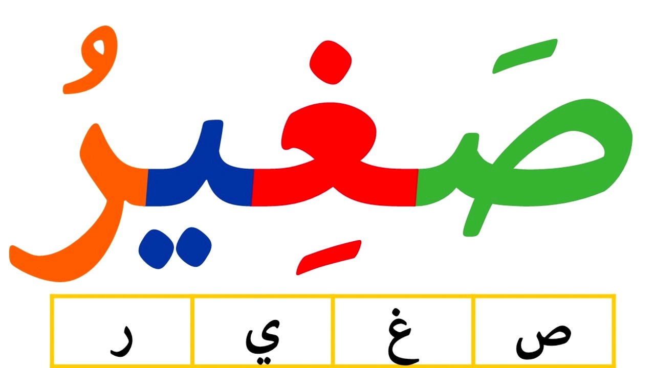 تعلم القراءة والكتابة | تعلم قراءة وكتابة كلمات متنوعة مع المد بالياء