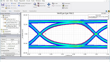 How to Perform Statistical Eye Analysis with VerifEye