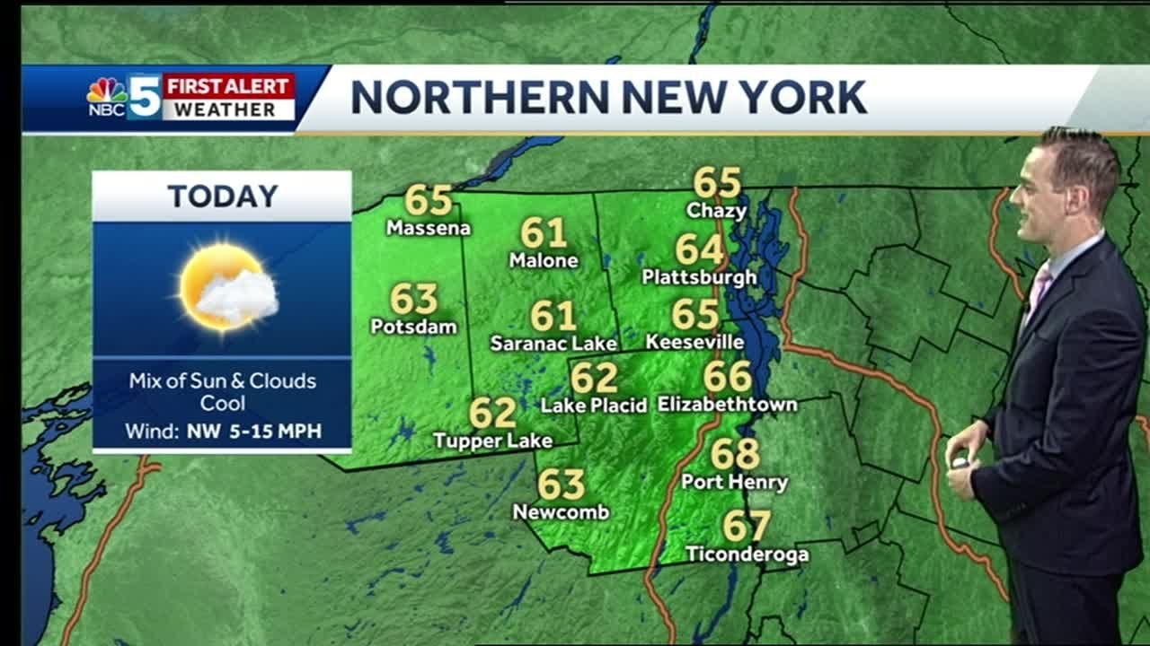 Video Tranquil weather continues Sunday (9/23/18) YouTube