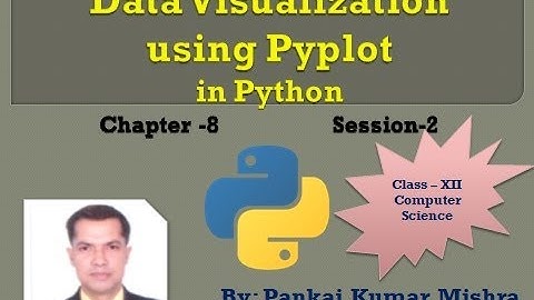 Data Visualization using Pyplot in Python Class-XII Computer Science By: Pankaj Kumar Mishra