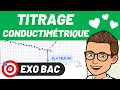 DILUTION, TITRAGE Conductimétrique &amp; Z-score 🧪✅ Exercice BAC complet !🎯 Terminale spécialité
