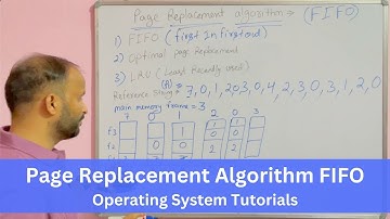FIFO - Page Replacement Algorithms in Operating Systems