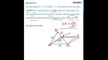 Question 25 - The two vectors ı ˆ+ȷ ˆ+k ˆ and (3ı) ̂−ȷ ˆ+3k ˆ represent the two