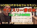 40代50代からの、フルマラソンサブスリー達成術by独自の3つの新理論