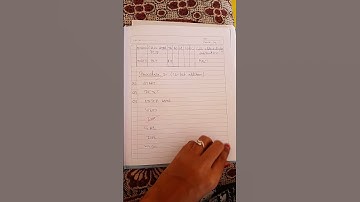 microprocessor 8086 16-bit addition and subtraction #electronics  #mscphysics #bsc @shreestudy7339
