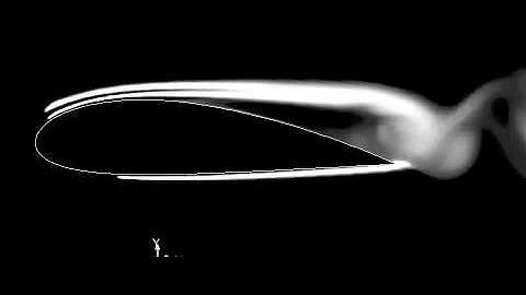 Numerična simulacija obtekanja profila. / CFD prediction of flow around airfoil.