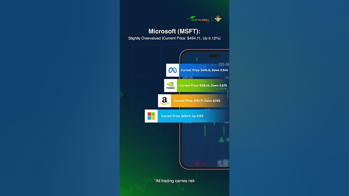 Discover top tech stocks to consider today!