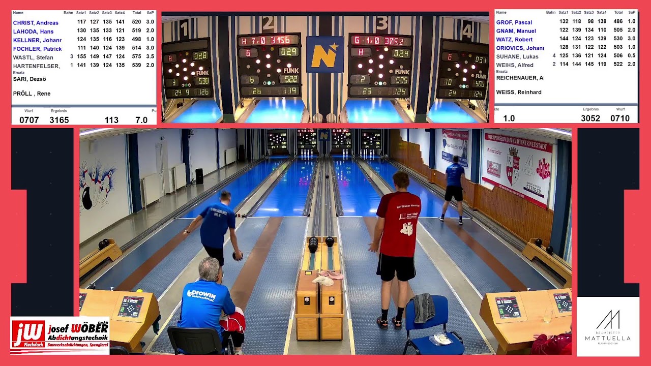 NÖ Landesliga Herren  Runde F2 - KV Wiener Neustadt 2 vs. 1.KSK Gem.Bed.Wr.Neustadt