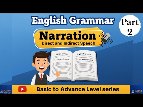 Narration In English Grammar | Direct-Indirect Speech | MCQ - Practice ...