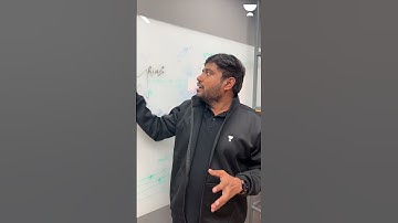 Indian Geography की Map कैसे बनाये? @SudarshanGurjar #upsc #ias #mapping