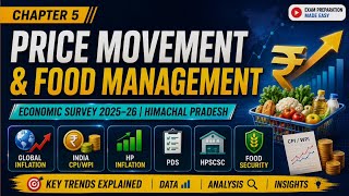 HP Economic Survey 2025-26 – Chapter 5: Price Movement & Food Management