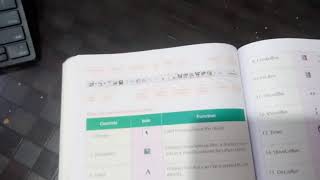 class 8 chapter 9 ( components of VB) Computer