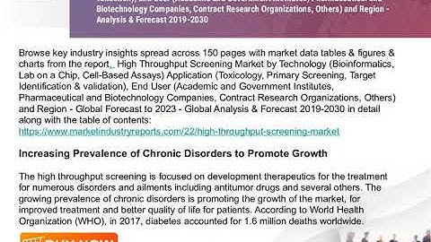 High Throughput Screening Market